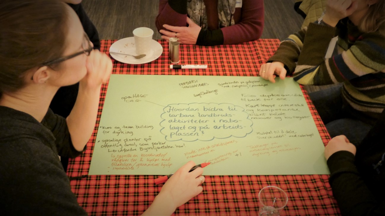 gruppearbeid, kafedialog